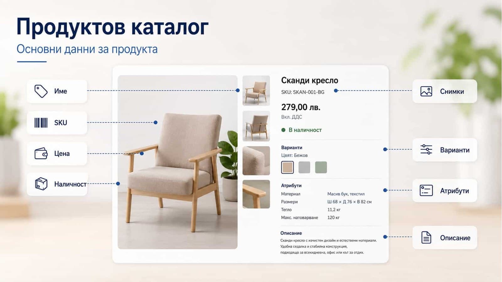 продуктов каталог
