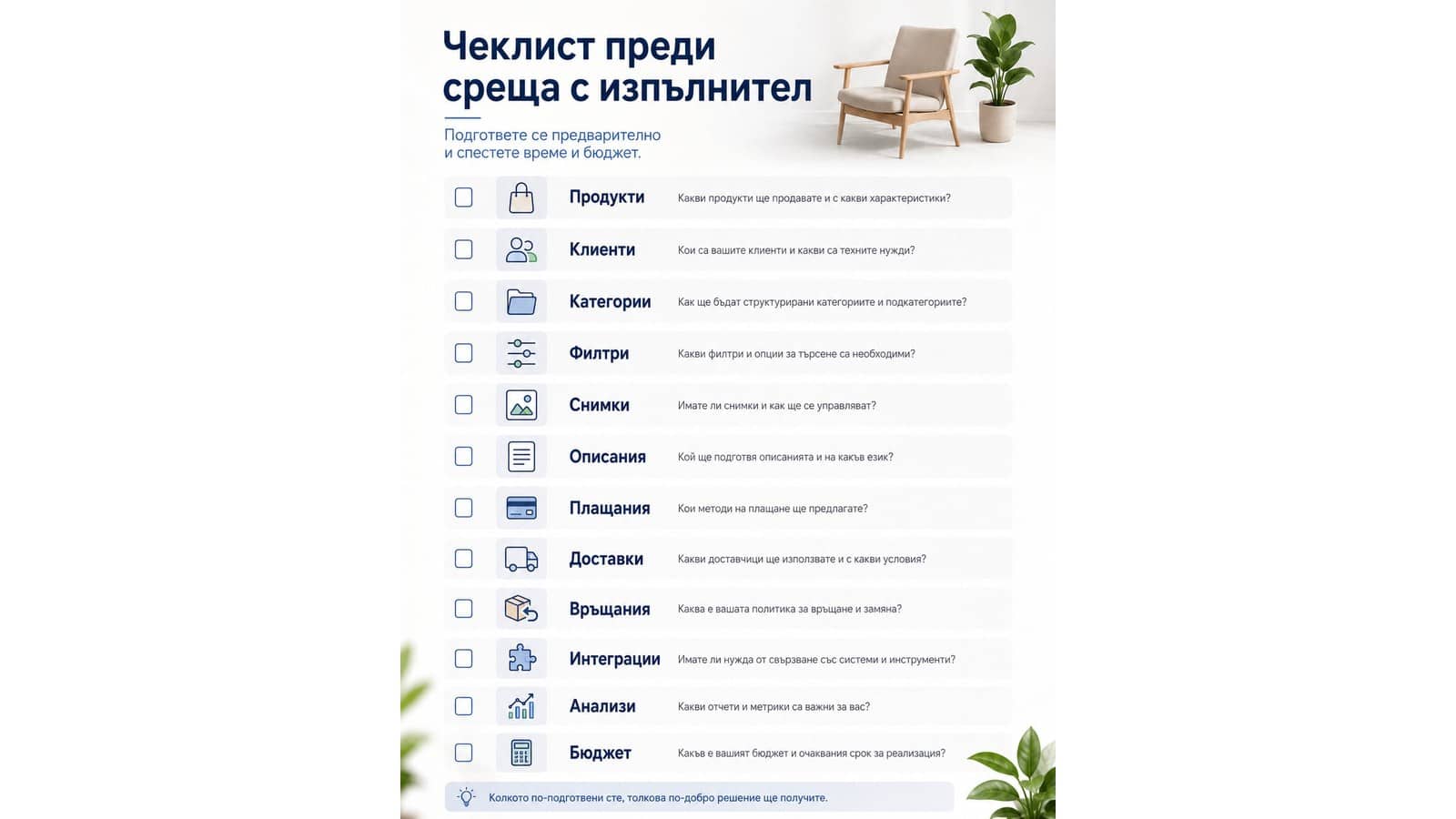 инфографика чеклист преди среща с изпълнител за стартиране на онлайн магазин