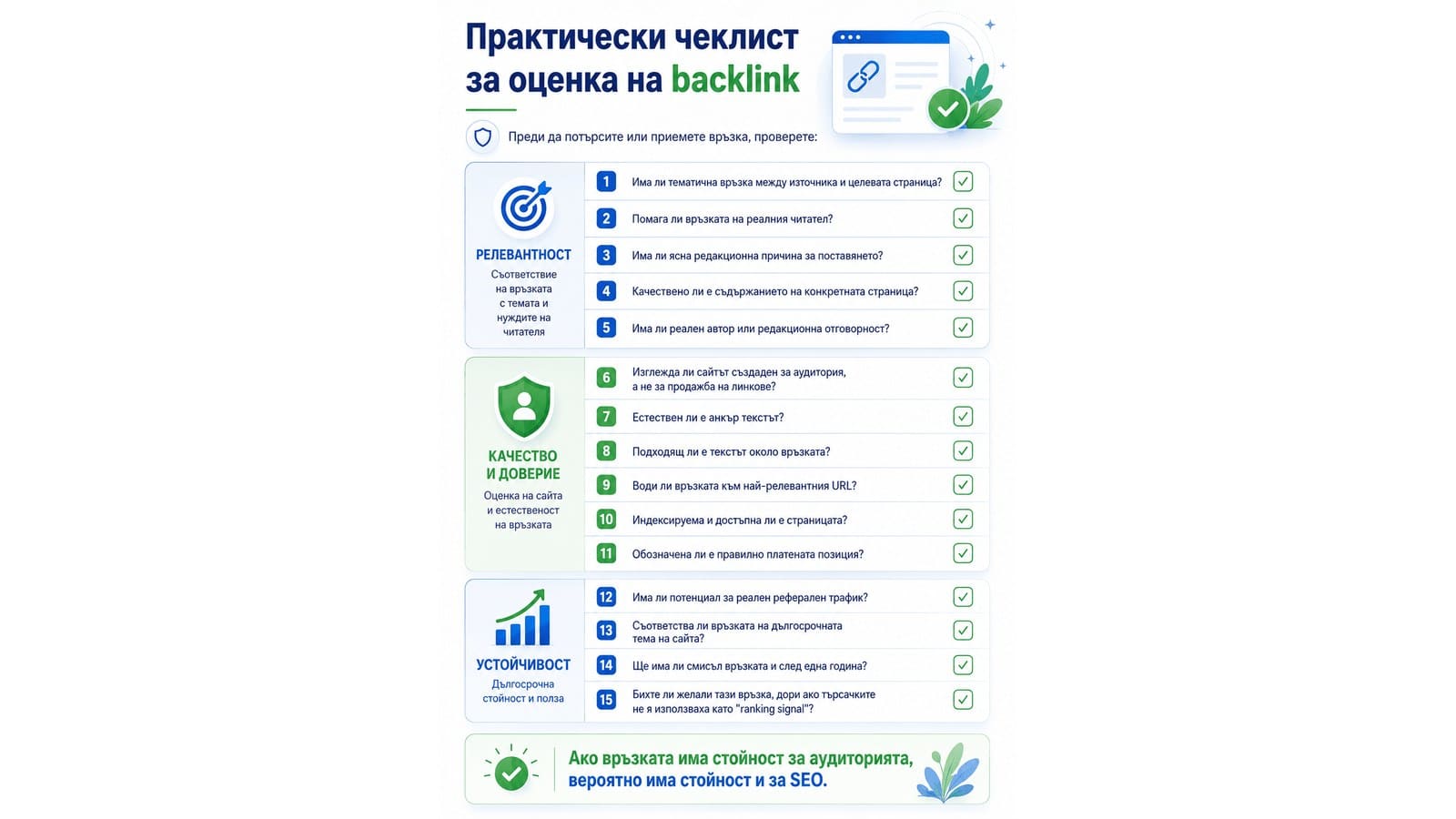 Практически чеклист за оценка на backlink
