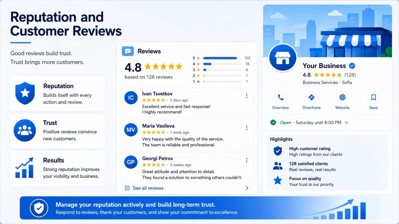 off page seo reputation customer reviews