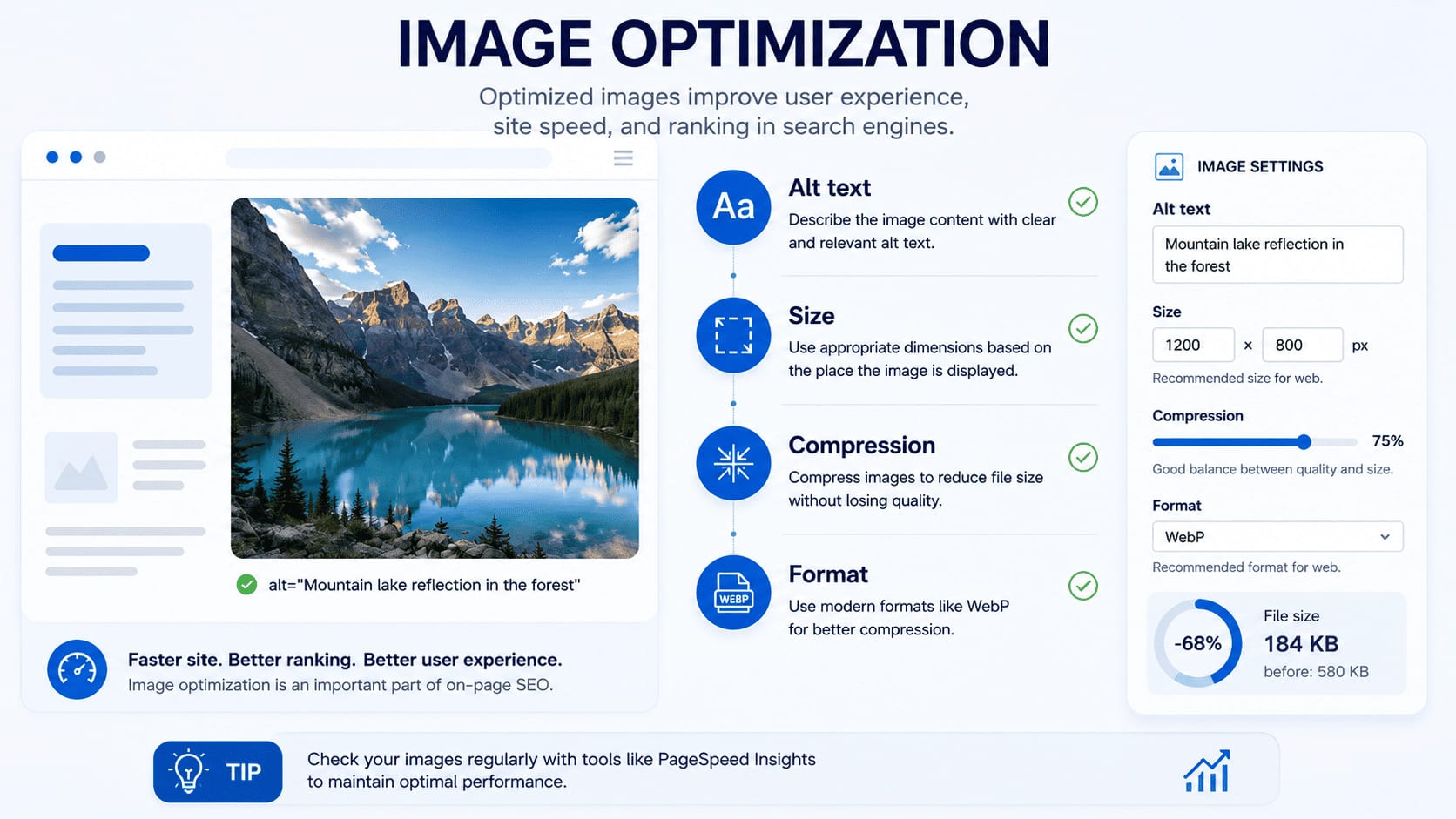 on page seo image optimization