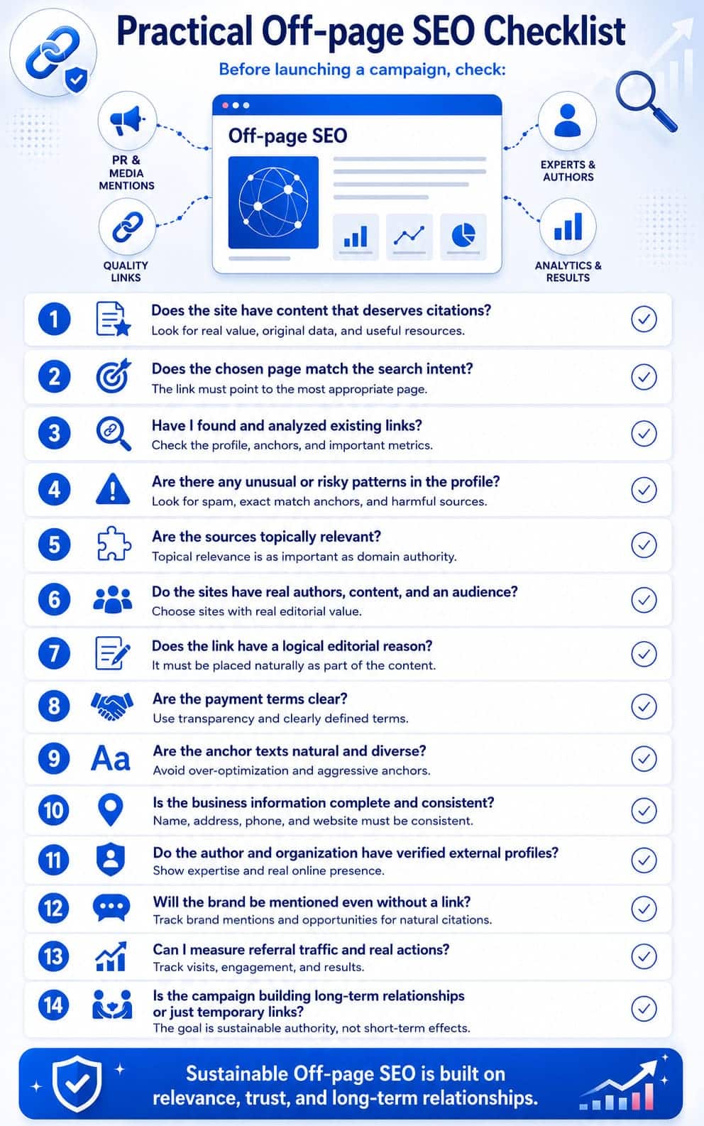practical off page seo checklist