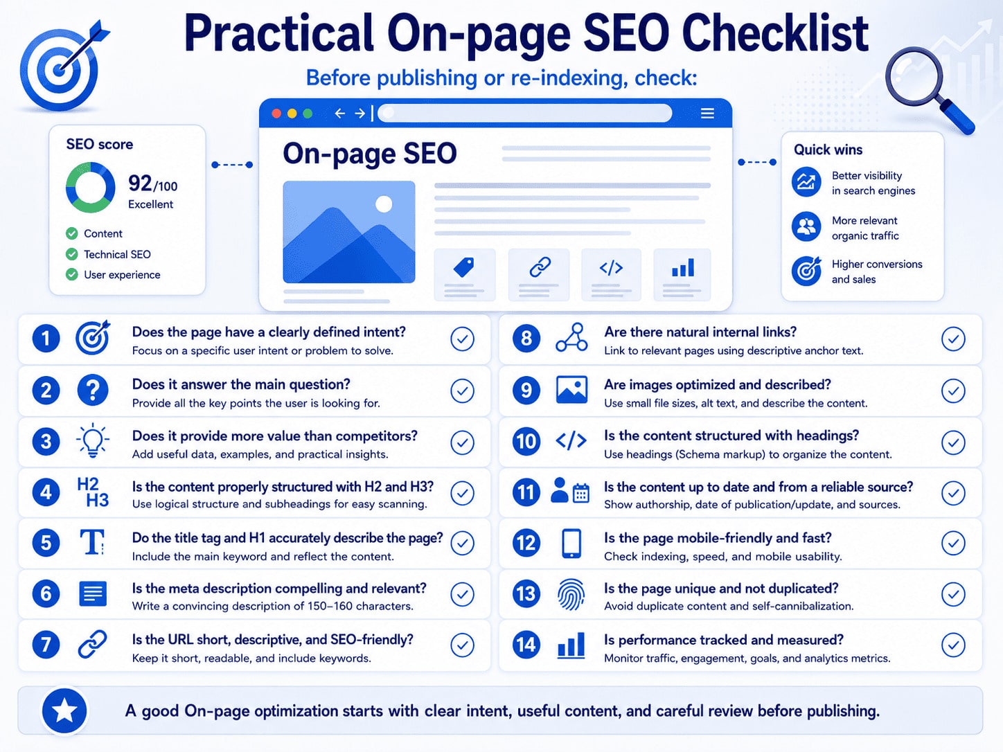 practical on page seo checklist