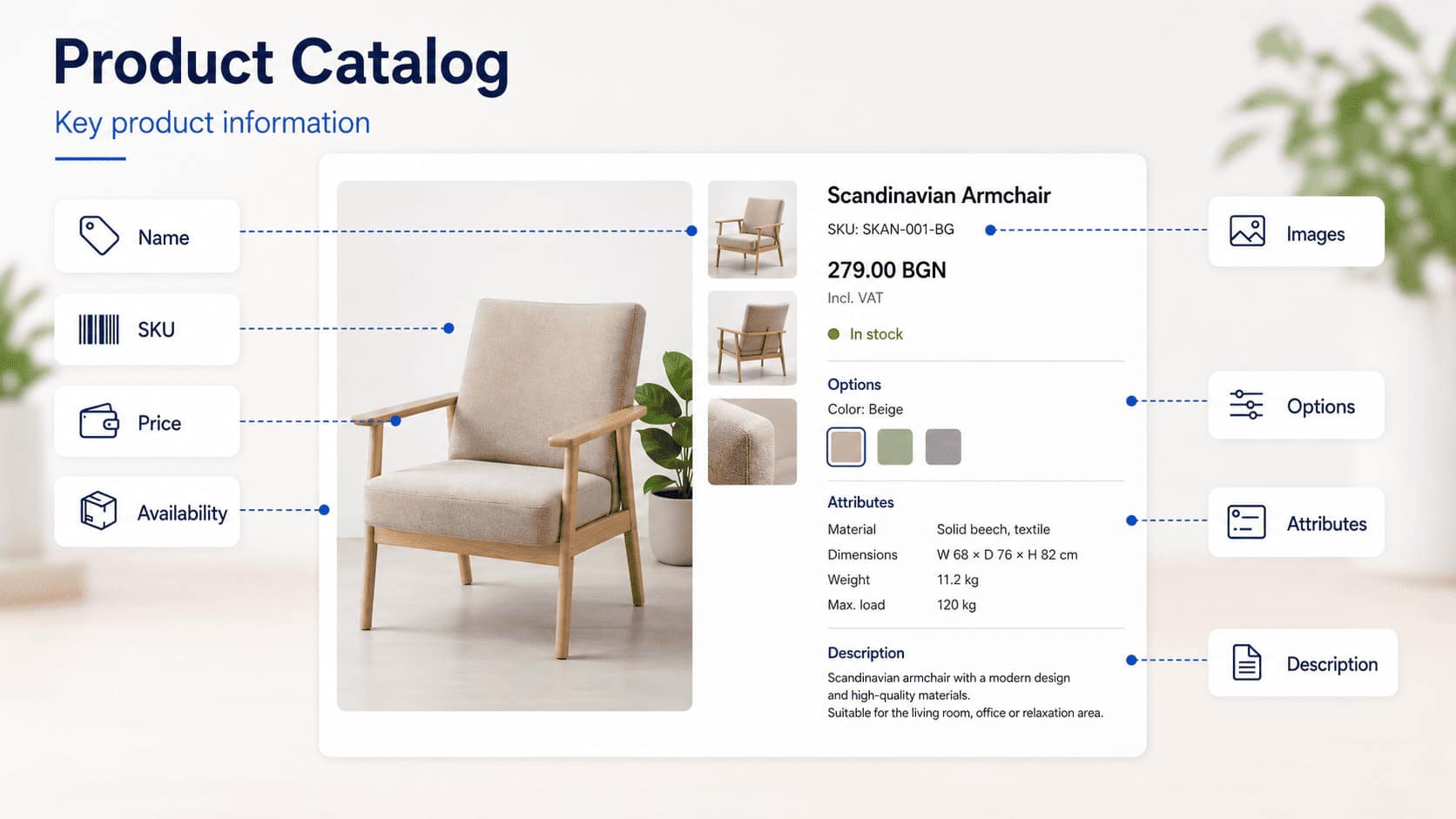 prepare a product catalogue